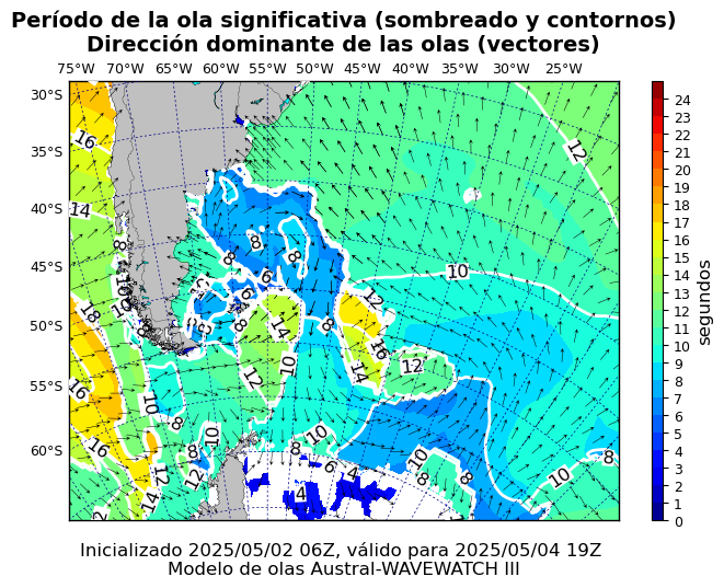 pico_austral_61