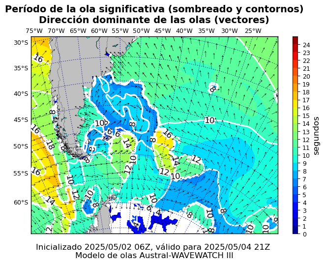 pico_austral_63