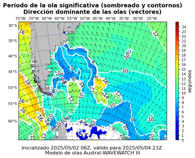 pico_austral_65