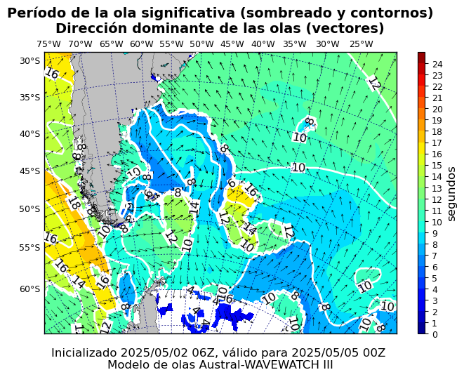 pico_austral_66