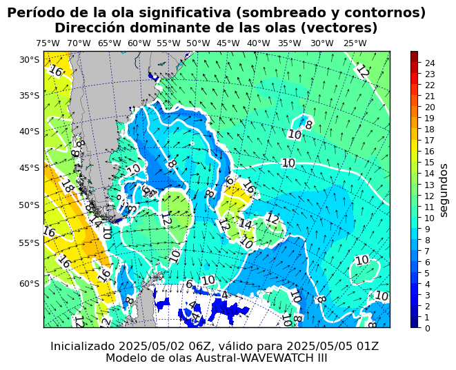 pico_austral_67