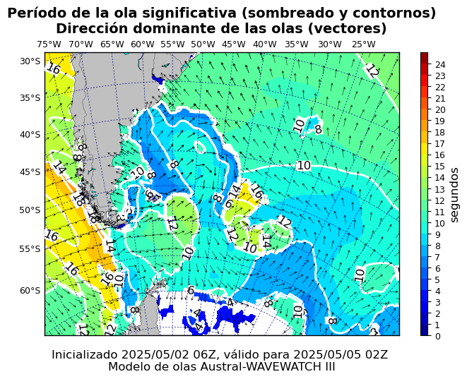 pico_austral_68