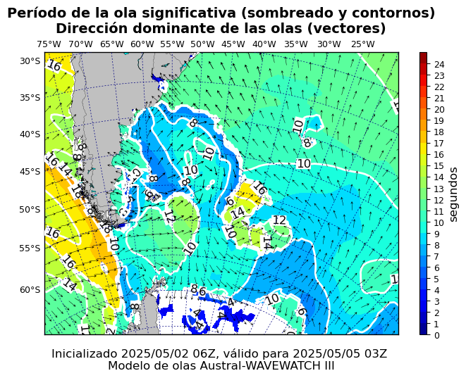 pico_austral_69