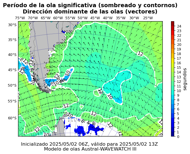 pico_austral_7