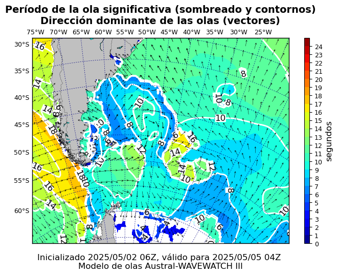 pico_austral_70