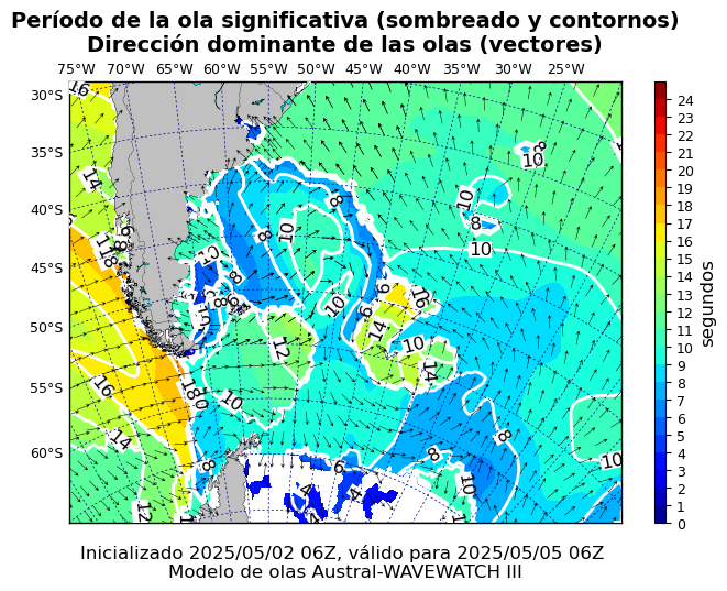 pico_austral_72