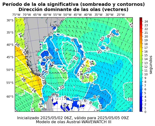 pico_austral_75