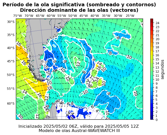 pico_austral_78