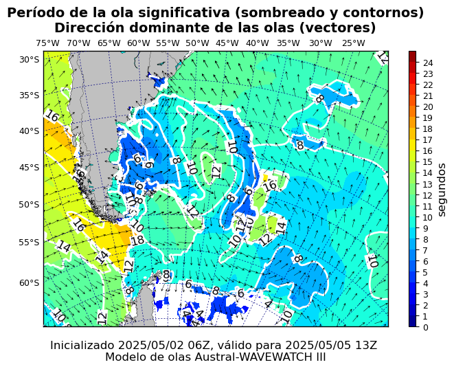 pico_austral_79