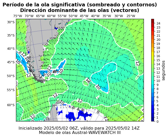pico_austral_8