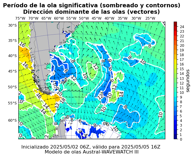 pico_austral_82