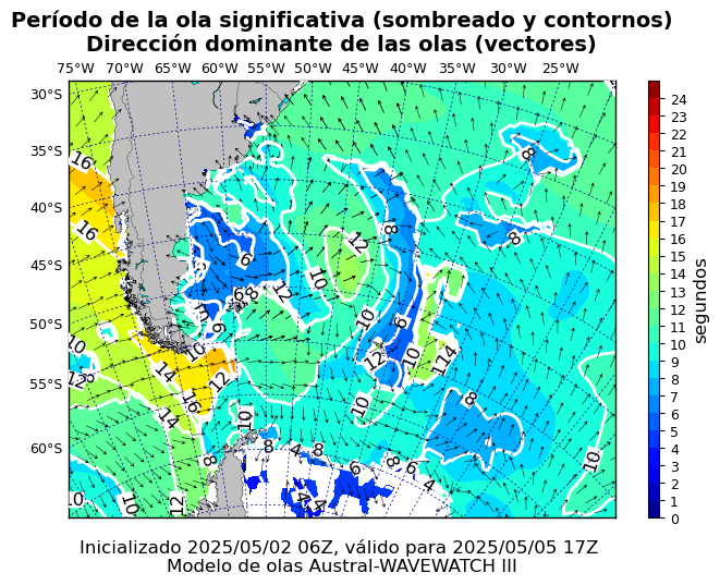 pico_austral_83
