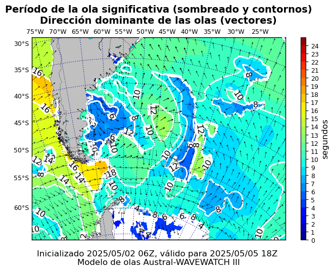 pico_austral_84