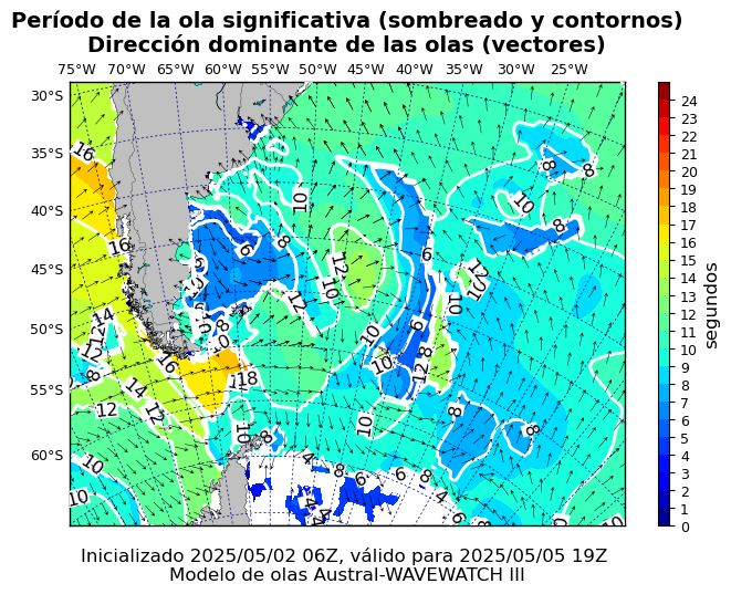 pico_austral_85