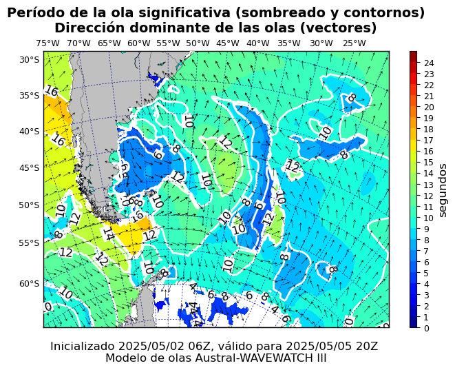 pico_austral_86