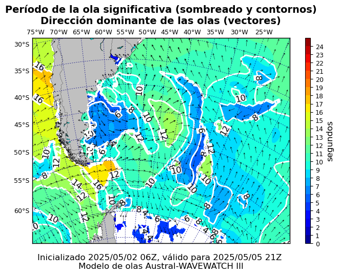 pico_austral_87