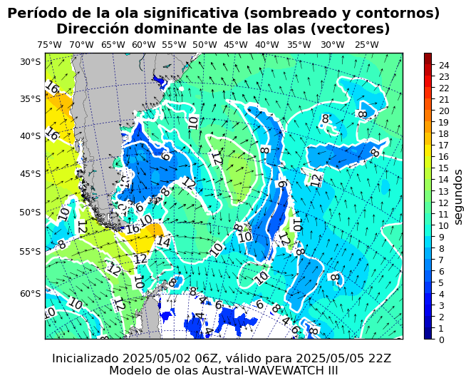 pico_austral_88