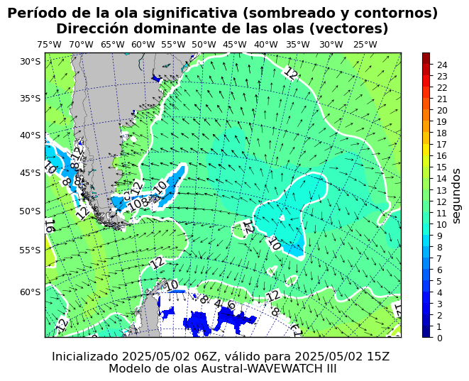 pico_austral_9