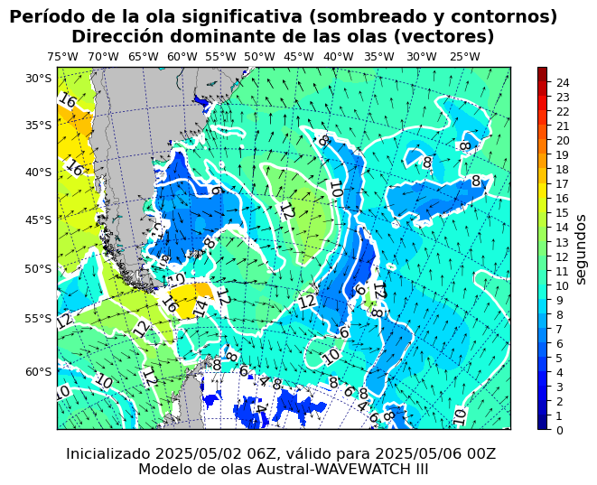 pico_austral_90