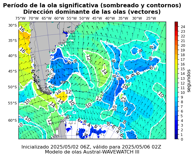 pico_austral_92