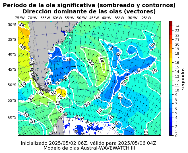 pico_austral_94
