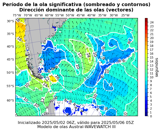 pico_austral_95