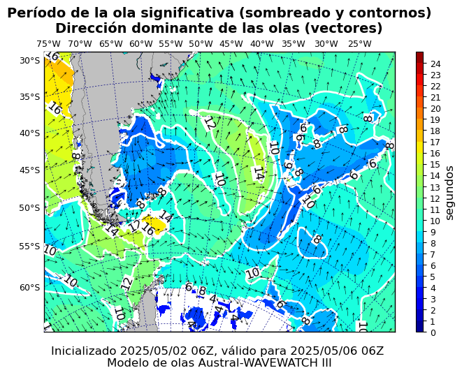 pico_austral_96