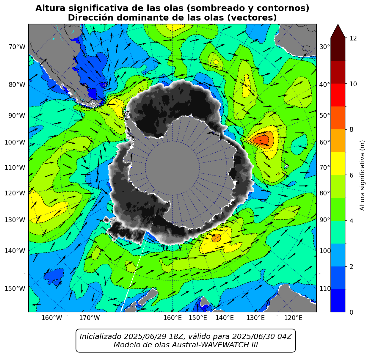 GLOBAL_altura_10h