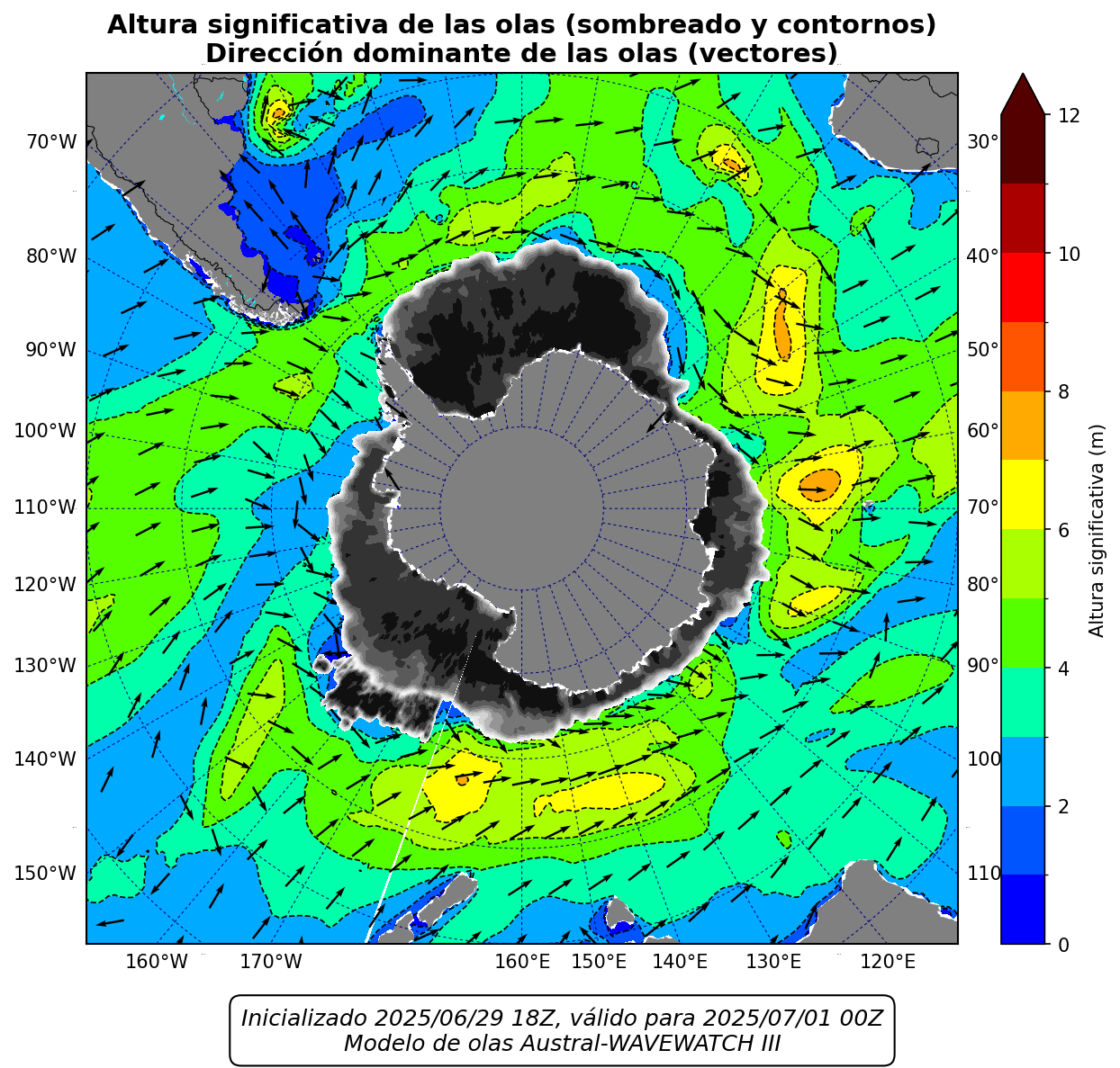 GLOBAL_altura_30h