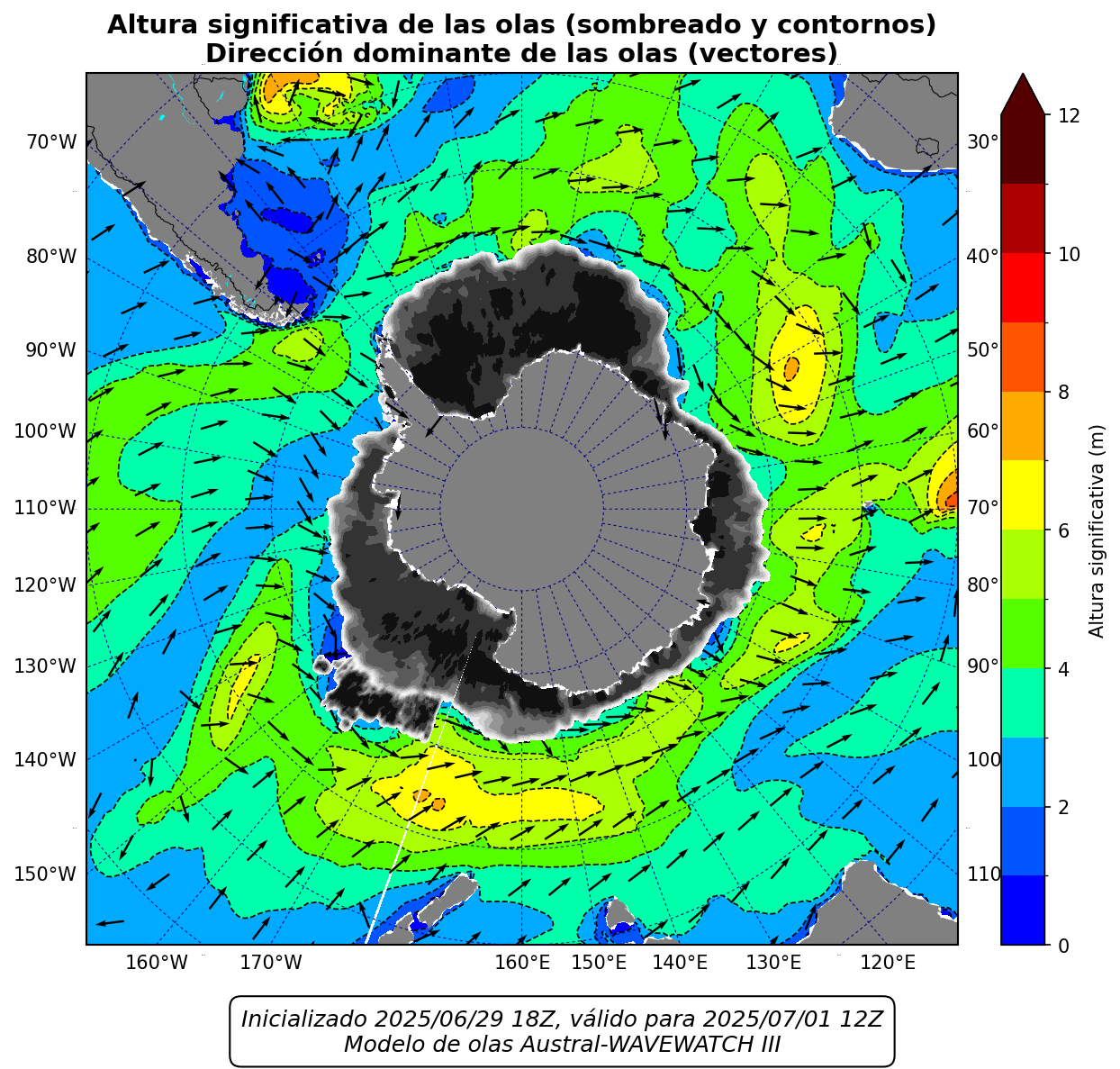 GLOBAL_altura_42h