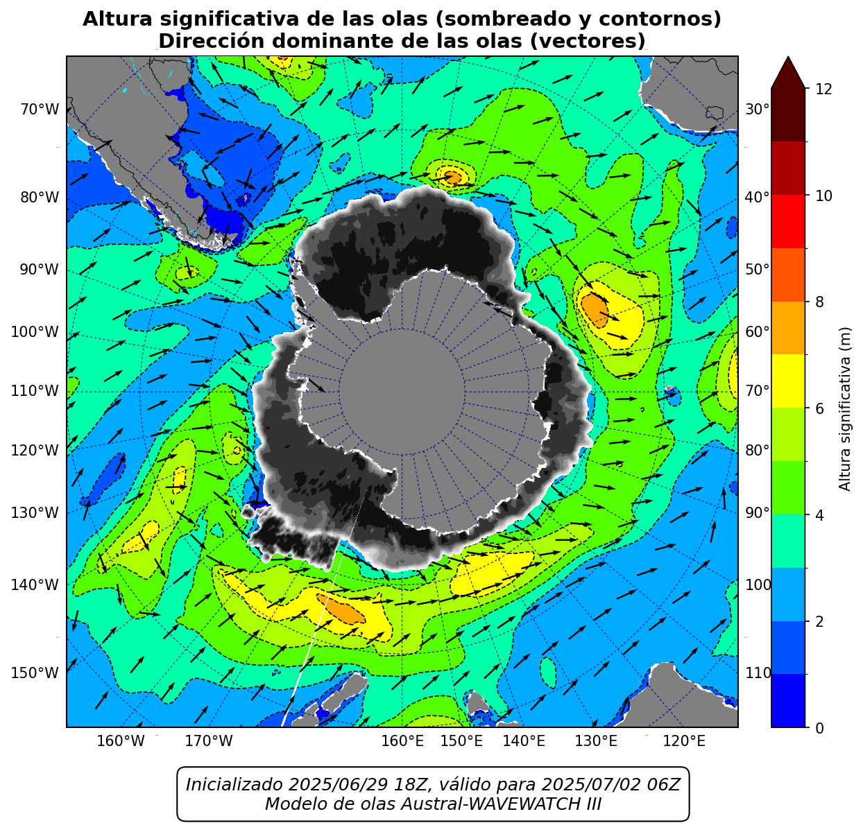 GLOBAL_altura_60h