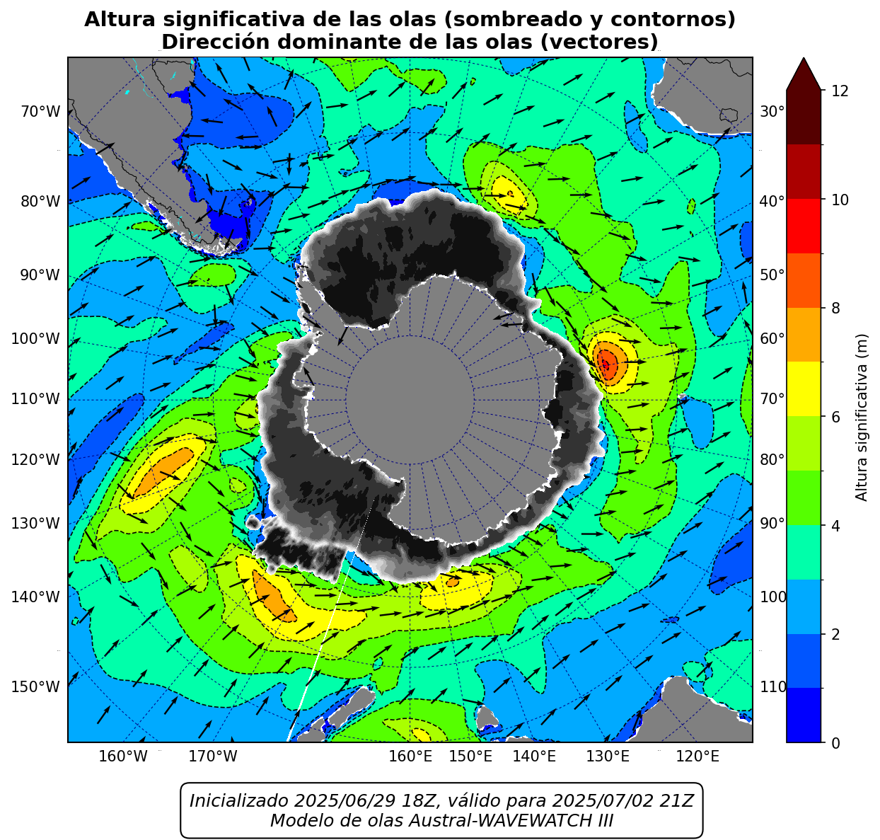 GLOBAL_altura_75h