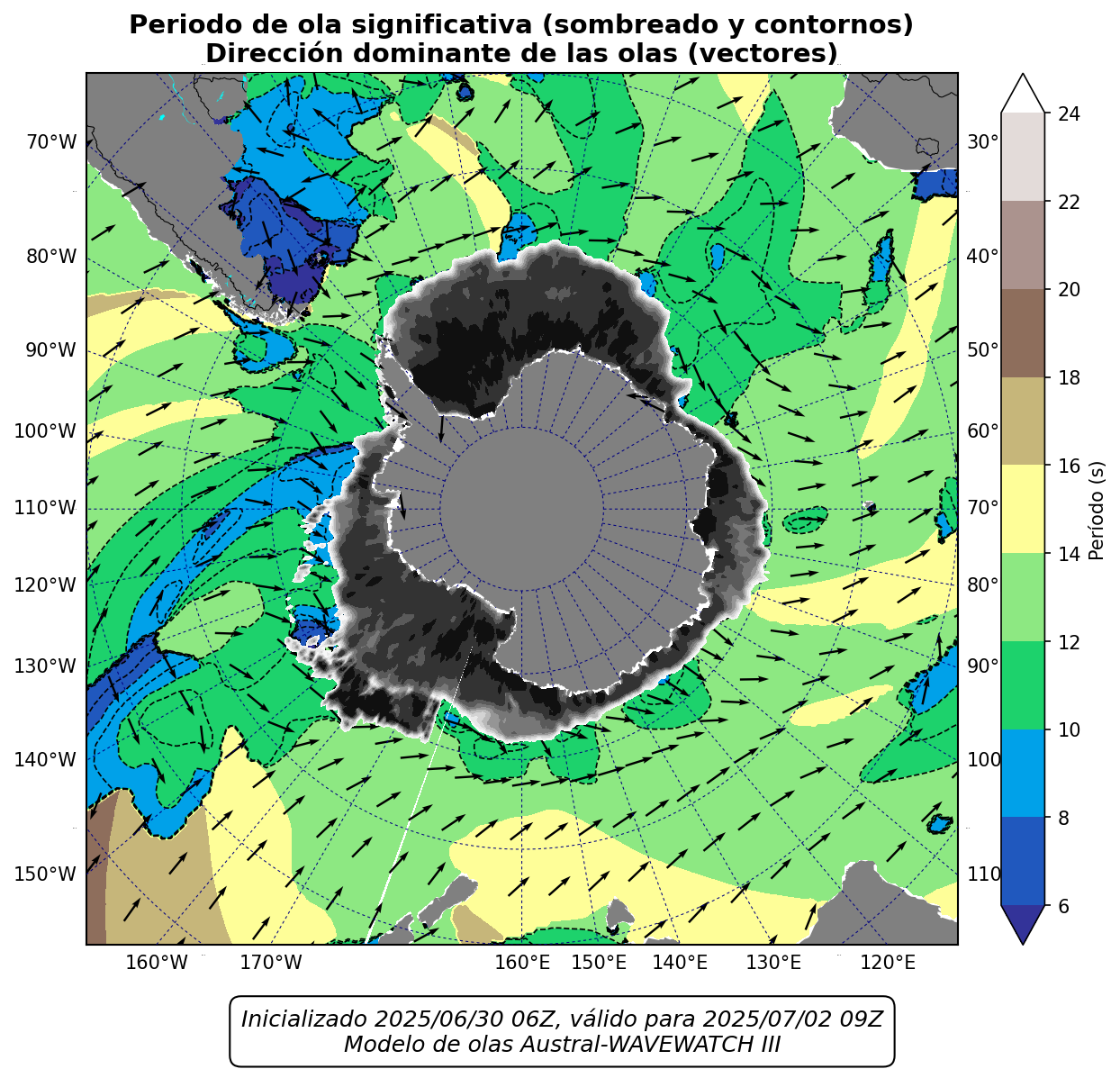 GLOBAL_periodo_51h