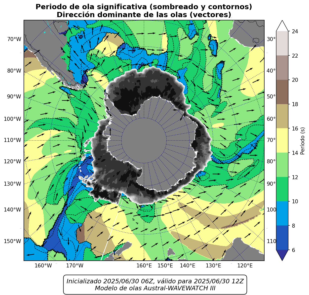 GLOBAL_periodo_6h
