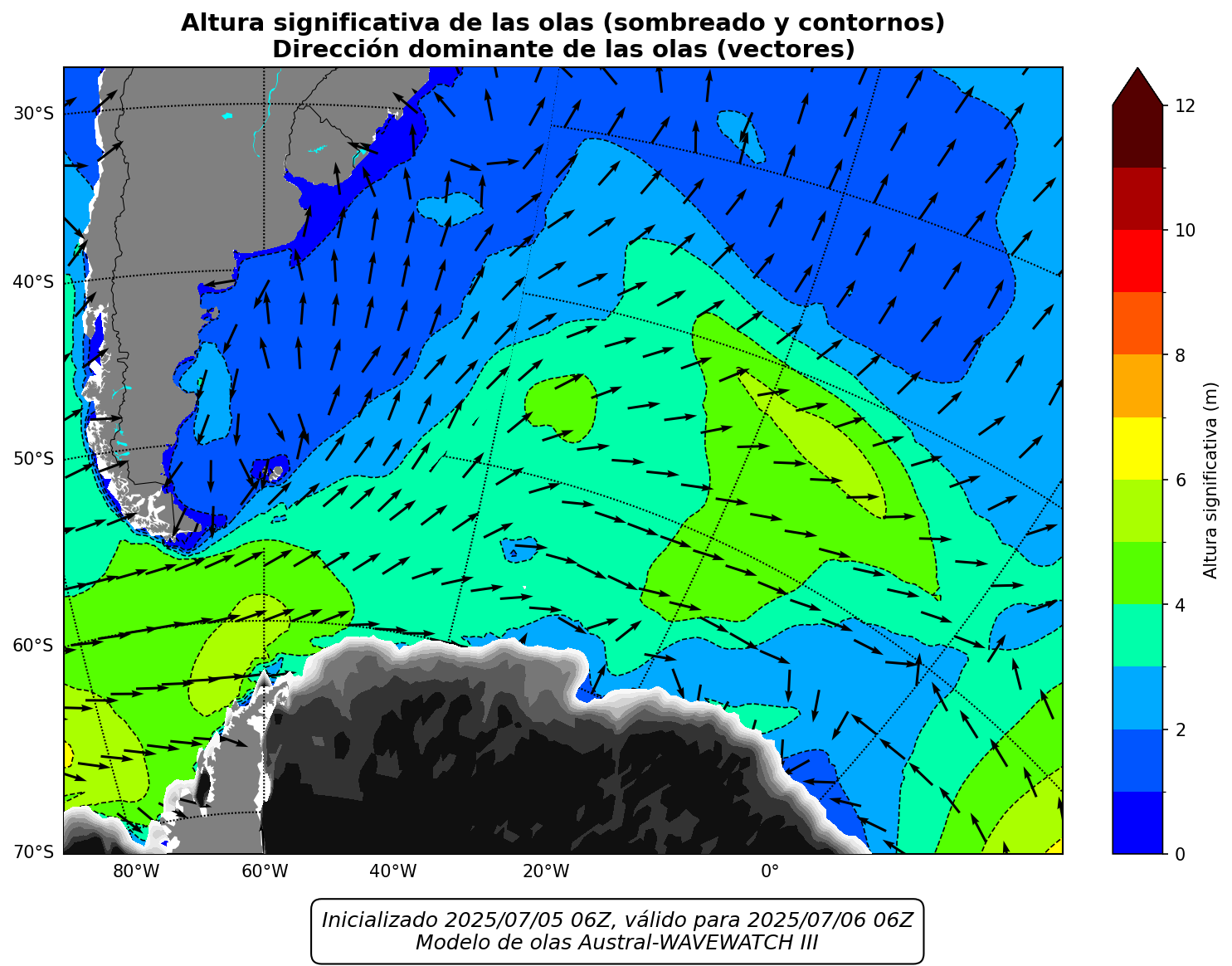 LOCAL_altura_24h