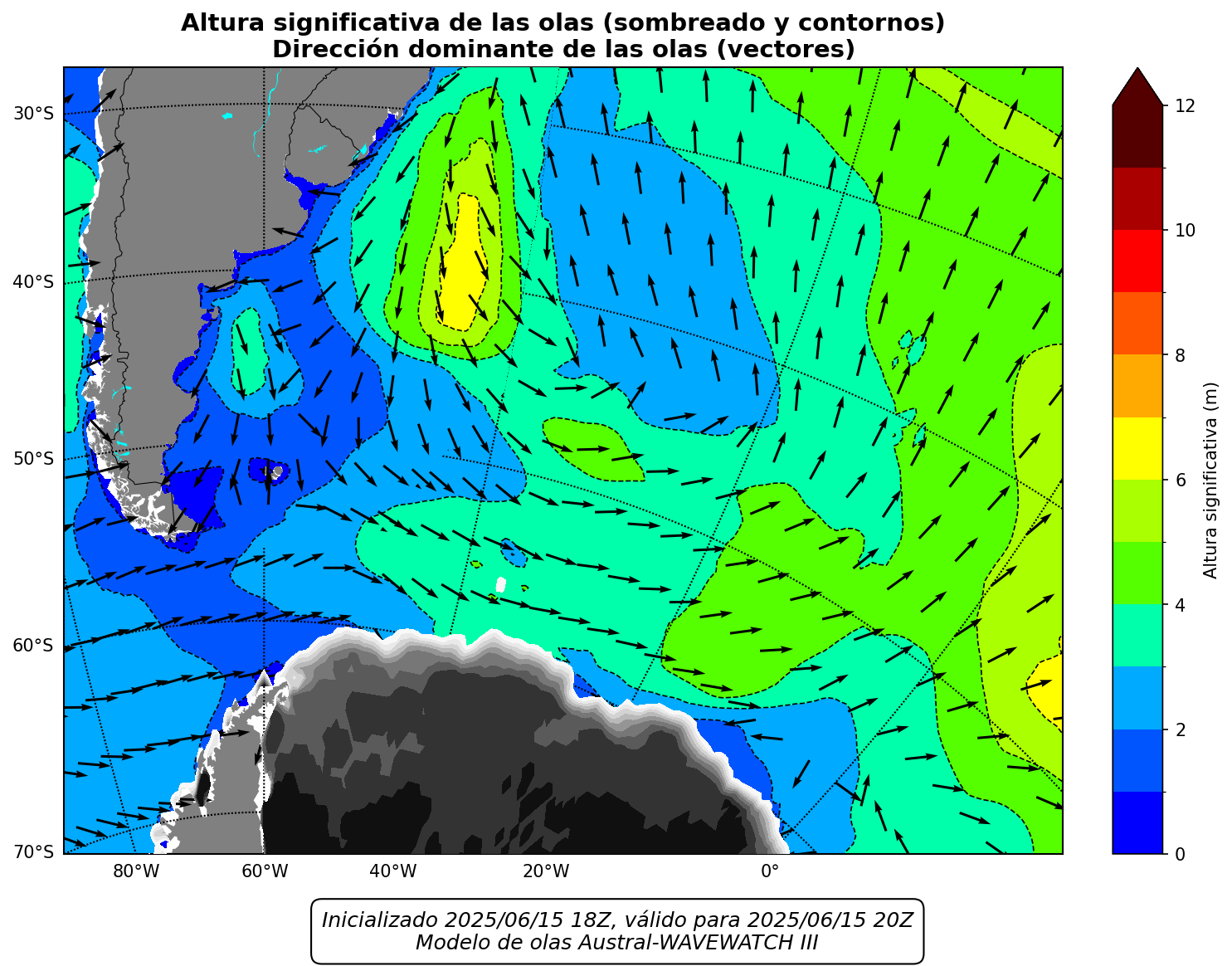 LOCAL_altura_2h
