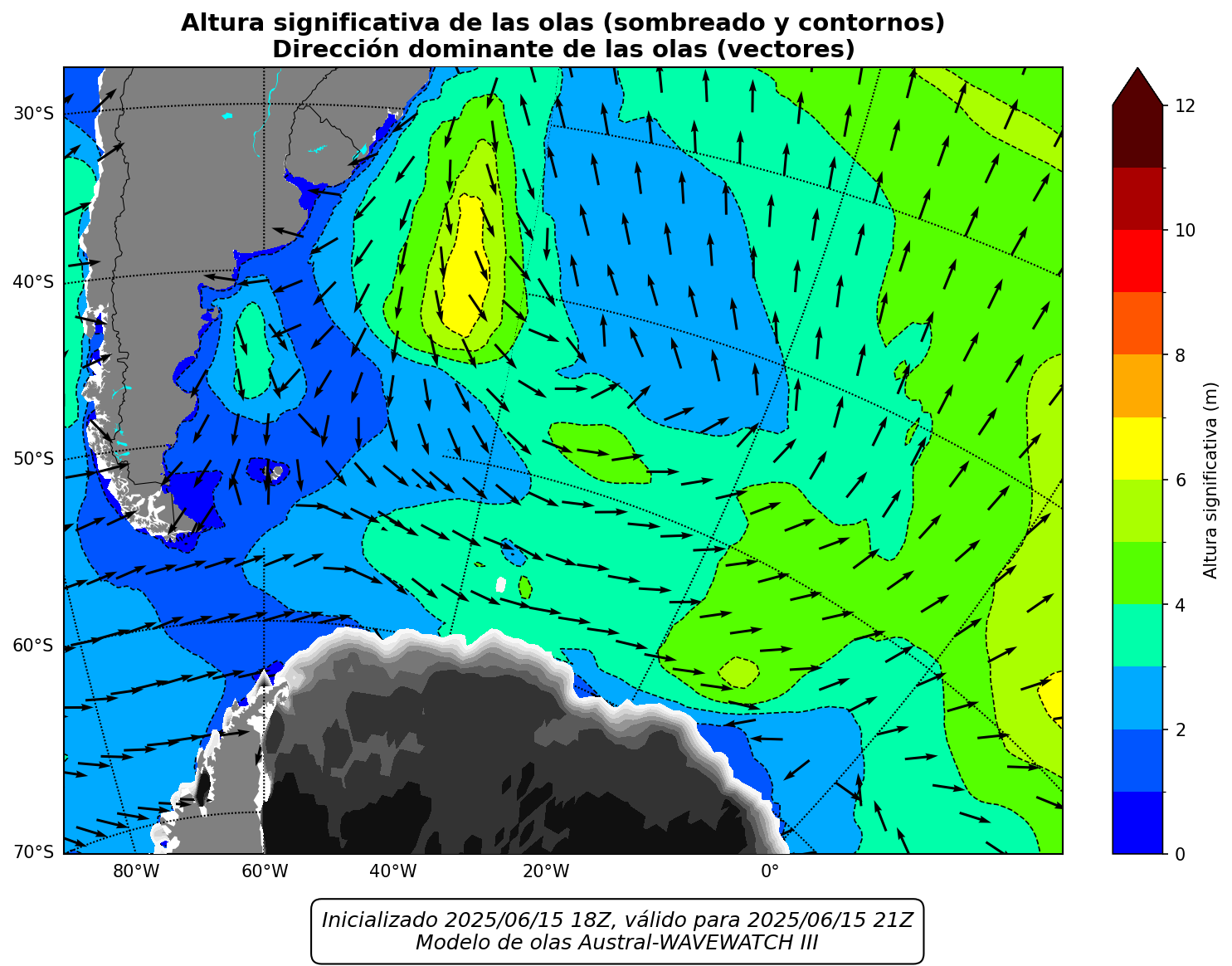 LOCAL_altura_3h