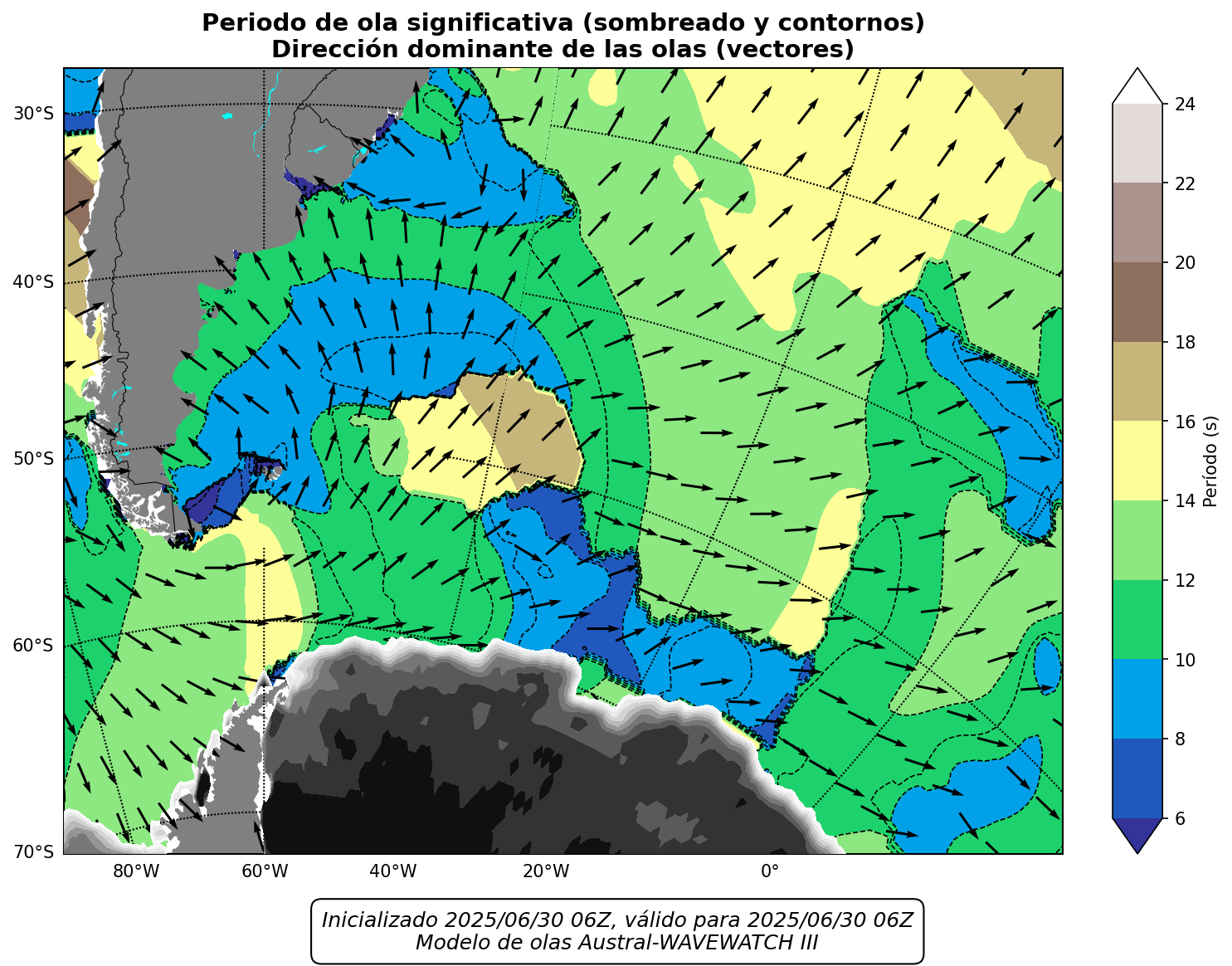 LOCAL_periodo_0h