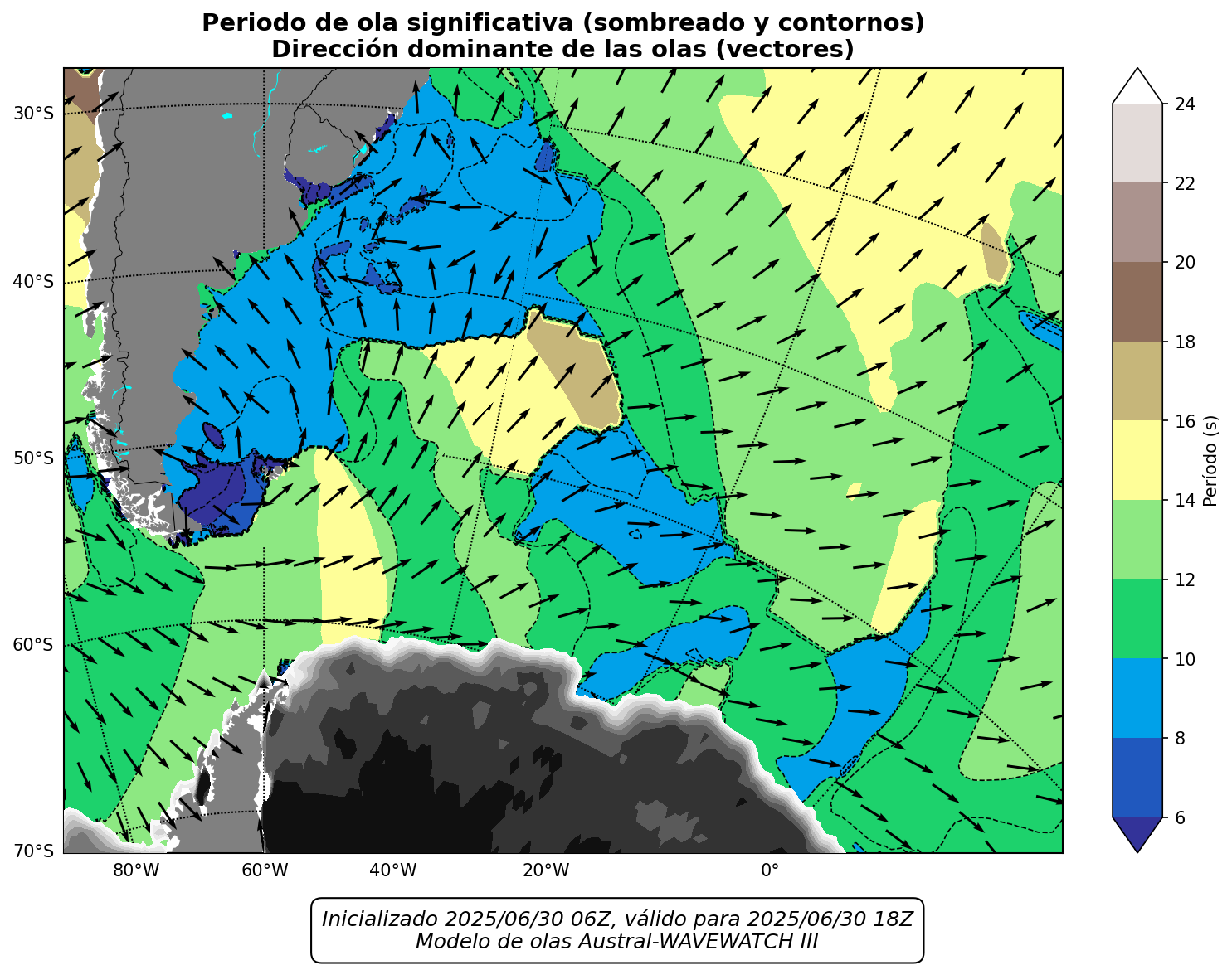 LOCAL_periodo_12h