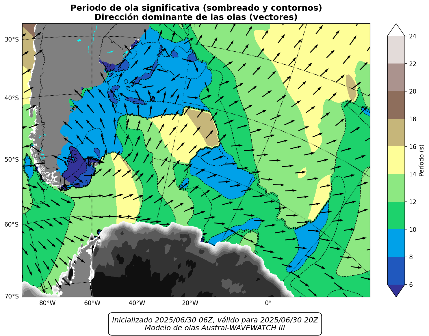 LOCAL_periodo_14h