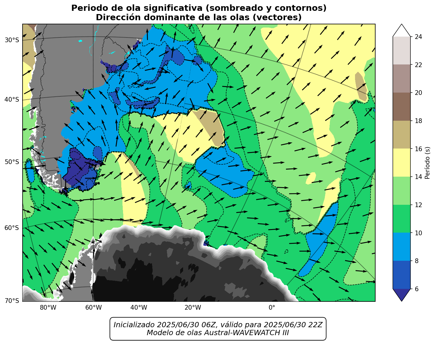 LOCAL_periodo_16h