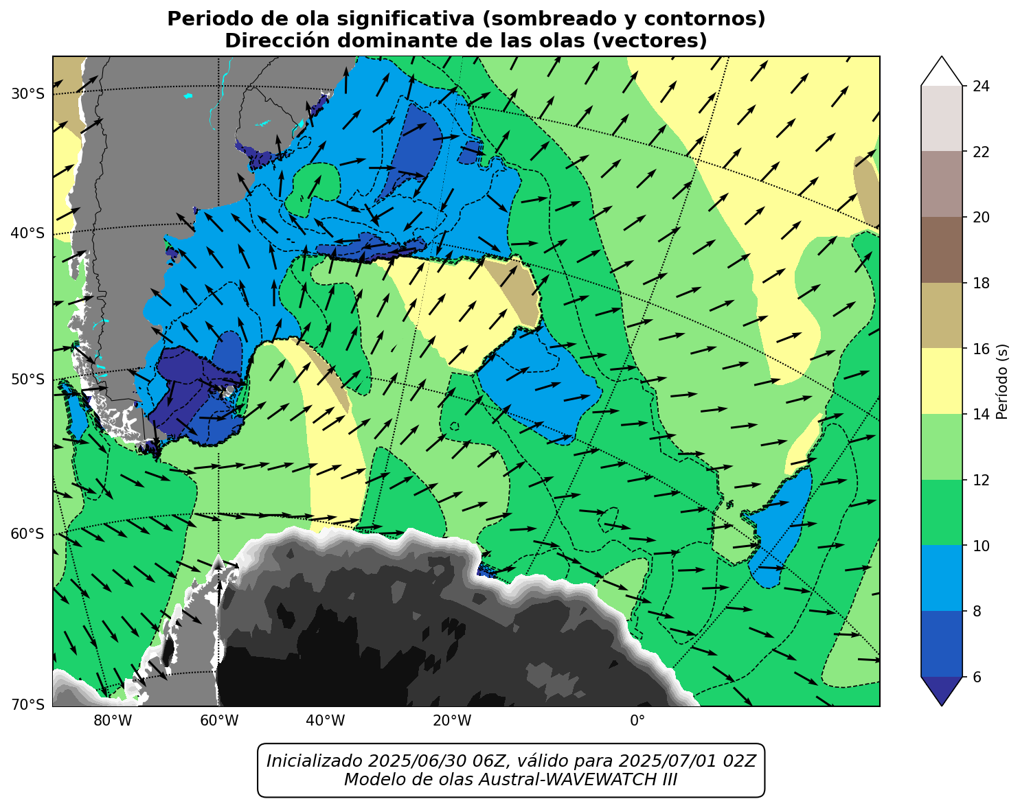 LOCAL_periodo_20h