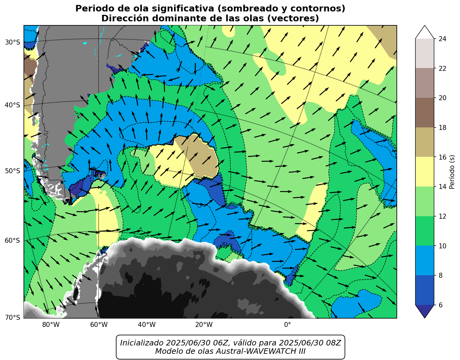 LOCAL_periodo_2h