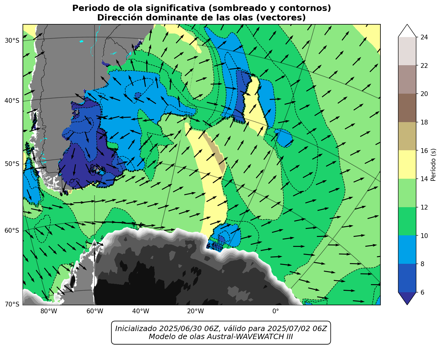 LOCAL_periodo_48h