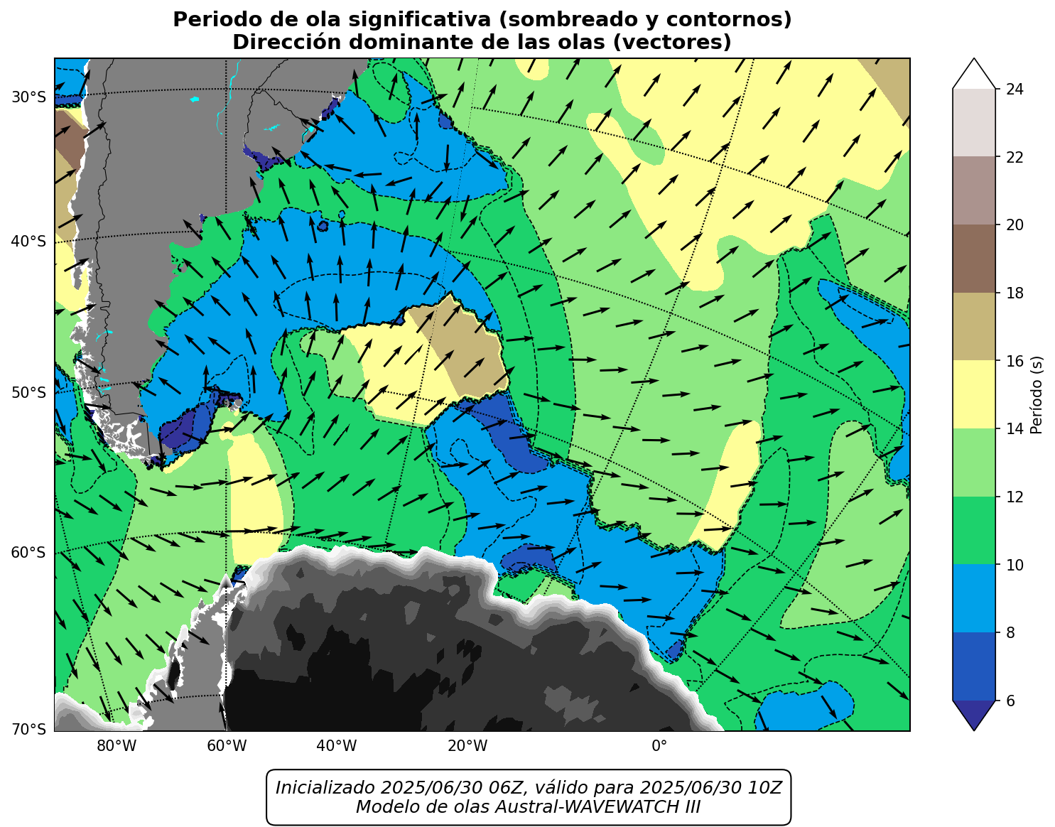 LOCAL_periodo_4h
