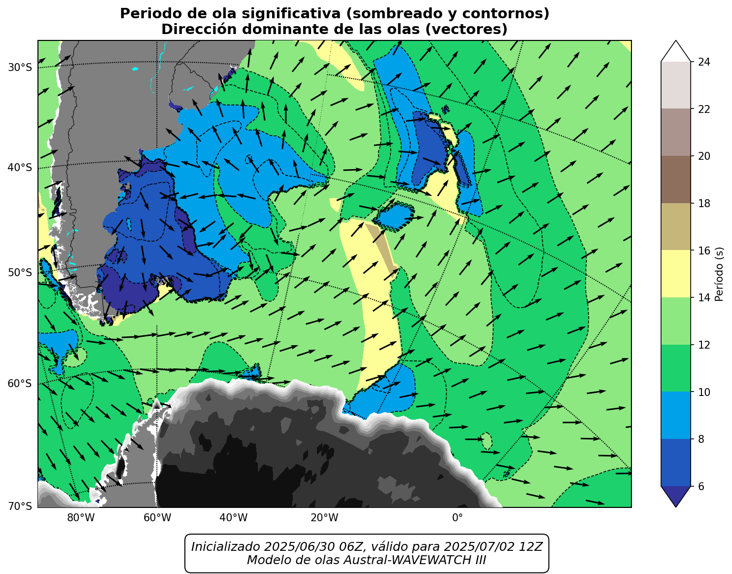 LOCAL_periodo_54h