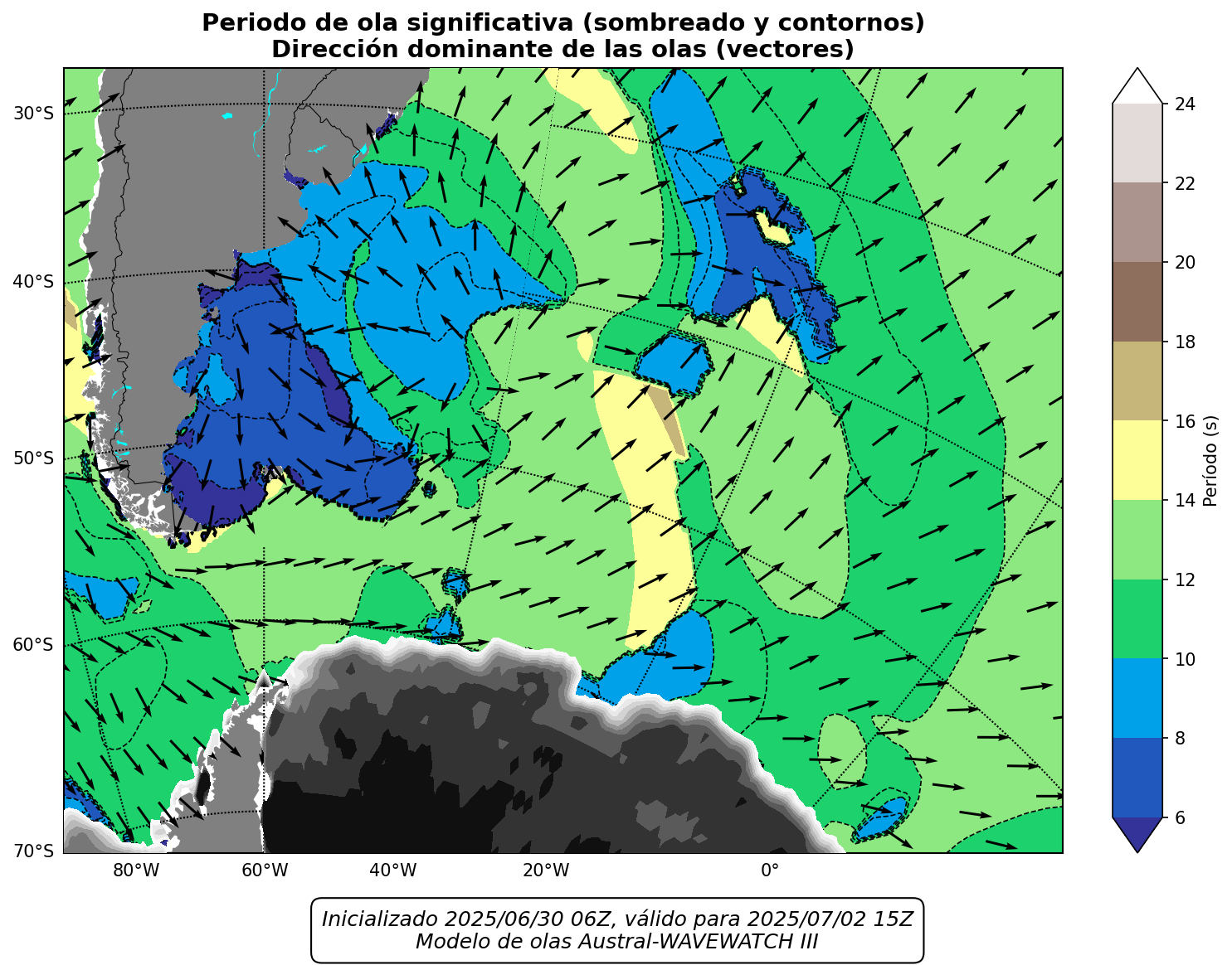 LOCAL_periodo_57h