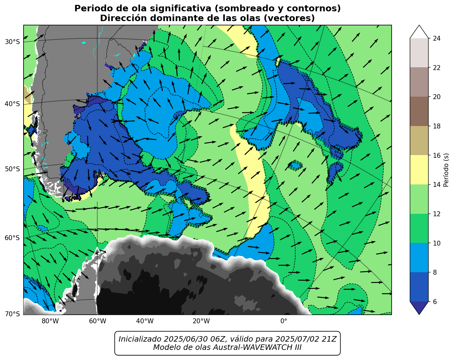 LOCAL_periodo_63h