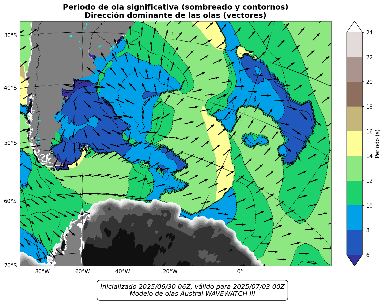 LOCAL_periodo_66h