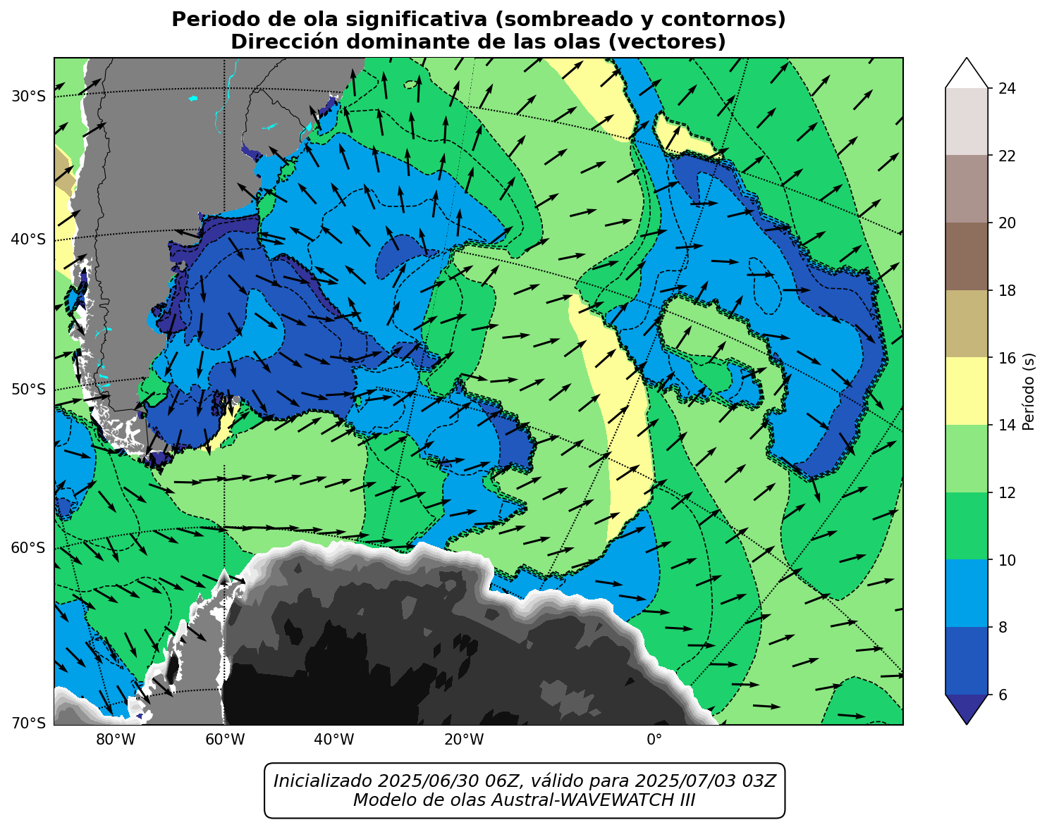 LOCAL_periodo_69h